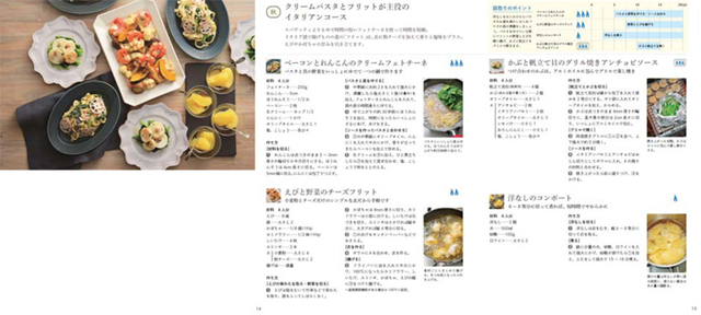 あっ!」という間 20分で4品ごはん