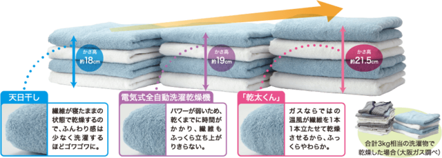 Retina index img satisfy 04