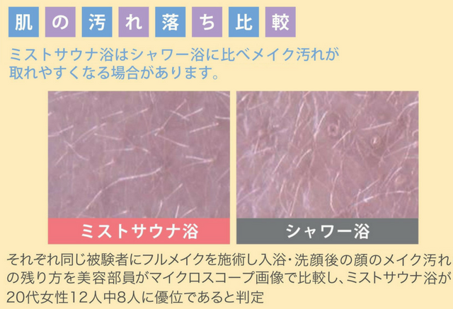 Retina 3 1