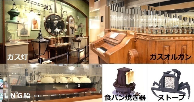 東京ガスミュージアム