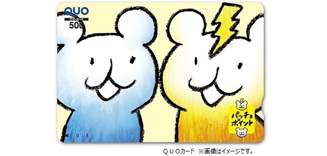 Retina quocard f 0318