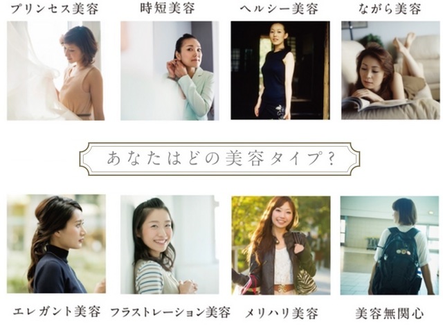 Retina beauty type checker4