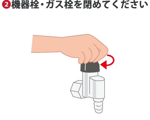 ②機器栓・ガス栓を閉めてください
