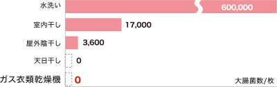 Retina merit img example 10 1