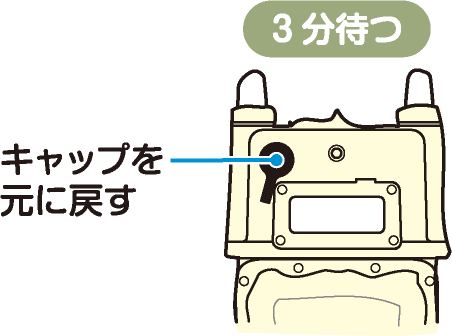 3分待つ