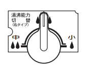 湯沸能力切替つまみ
