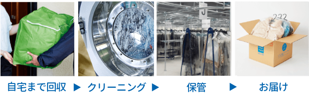 東京ガス宅配クリーニング