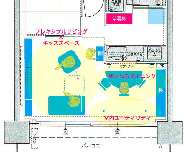 共働き世帯におすすめの家具配置例
