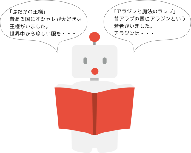 オーディオブックの読み聞かせ機能