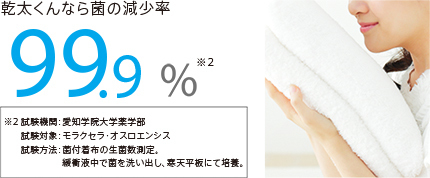 気になるニオイをカット
