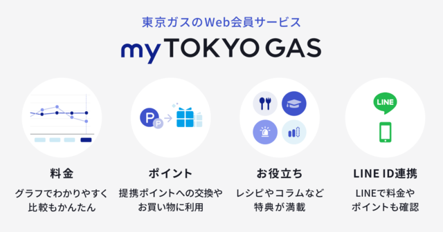 myTOKYOGASの特長