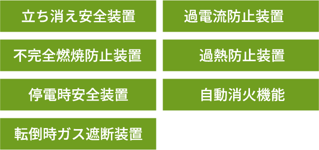 ガスファンヒーターの7つの安全機能