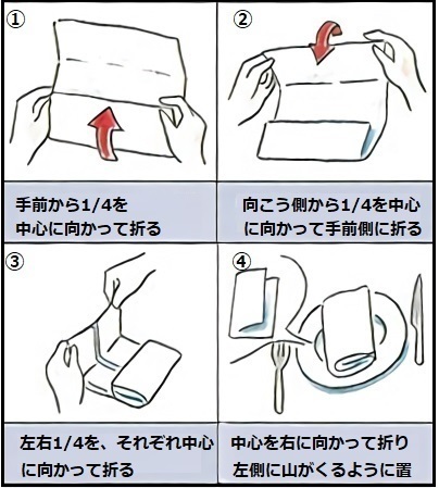 ナプキンの基本の折り方