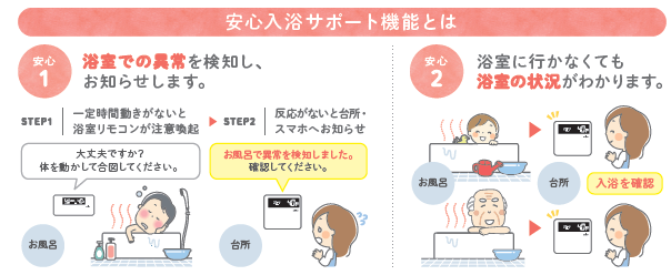 AXiS smart ステルスリモコンシリーズ