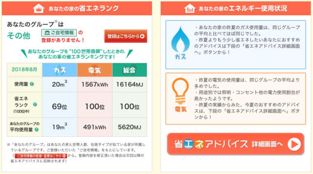 省エネアドバイス