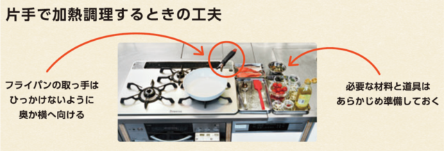 片手で加工調理するときの工夫