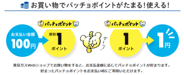 東京ガスのWebショップでは100円で1パッチョポイント貯まる