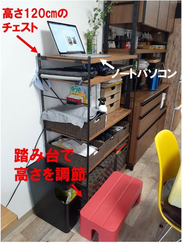 立ち作業のセッティング例