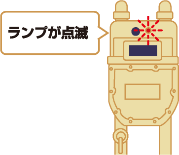 ガスメーター