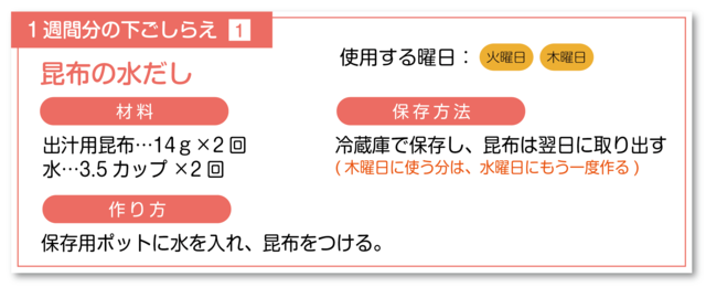 昆布の水だし下ごしらえ