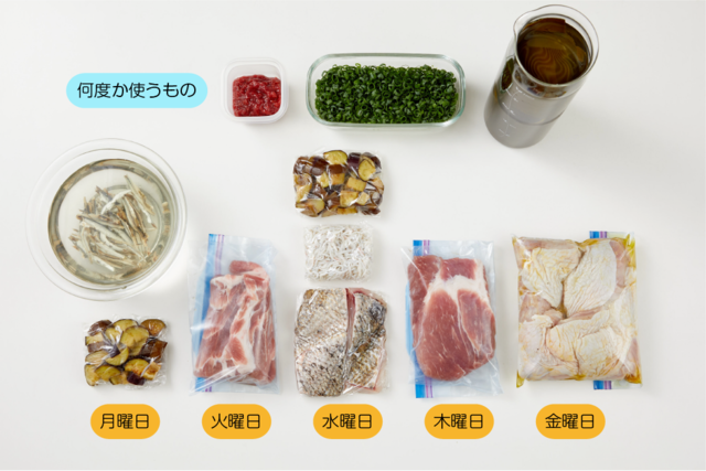 下ごしらえ済み食材