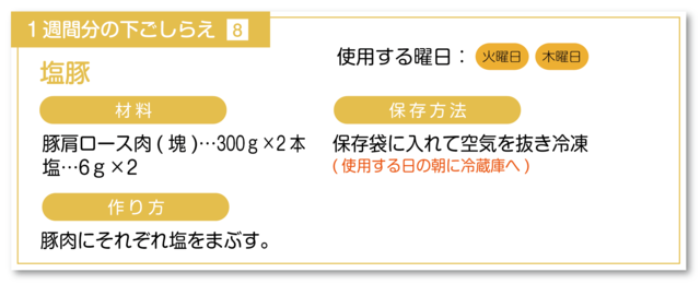 塩豚下ごしらえ