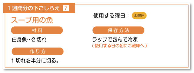 魚の下ごしらえ