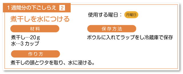 煮干しを水につけたもの 下ごしらえ