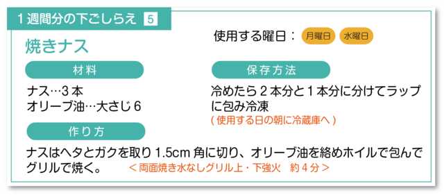 焼きナス下ごしらえ