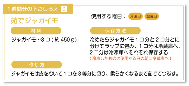 茹でジャガイモ下ごしらえ