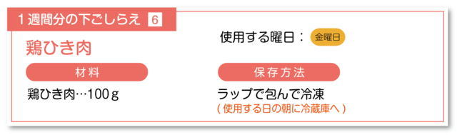 鶏ひき肉 下ごしらえ
