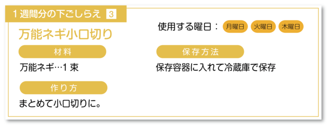 万能ネギ下ごしらえ