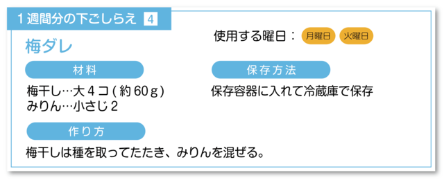 梅ダレ下ごしらえ