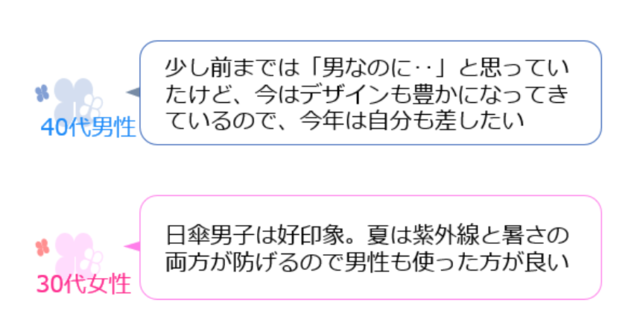 日傘男子に対する意見