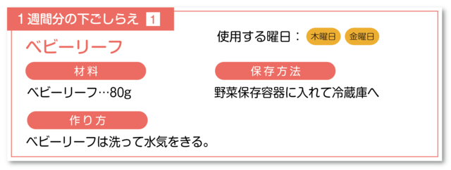 ベビーリーフ下ごしらえ