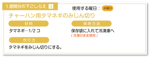 チャーハン用玉ねぎみじん切りの下ごしらえ