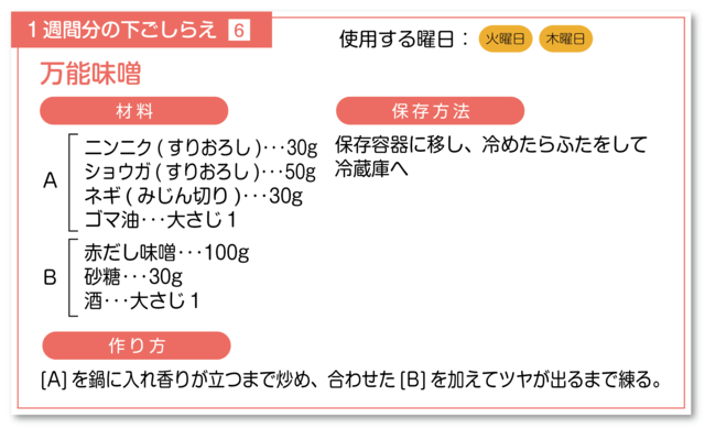 万能味噌の下ごしらえ