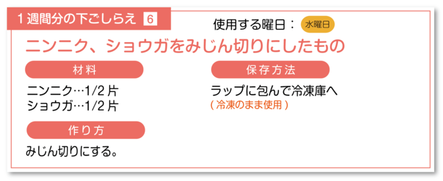 ニンニク、ショウガのみじん切りの下ごしらえ