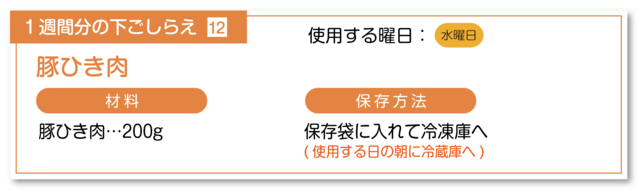 豚ひき肉の下ごしらえ