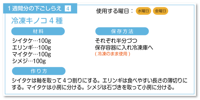 冷凍キノコ4種の下ごしらえ
