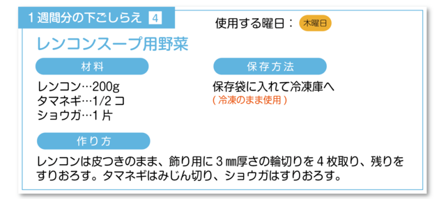 レンコンスープ用野菜の下ごしらえ