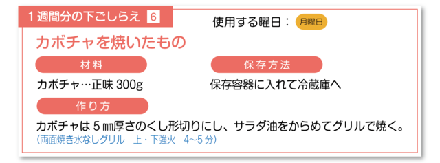 カボチャを焼いたものの下ごしらえ