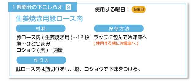 生姜焼き用豚ロース肉の下ごしらえ