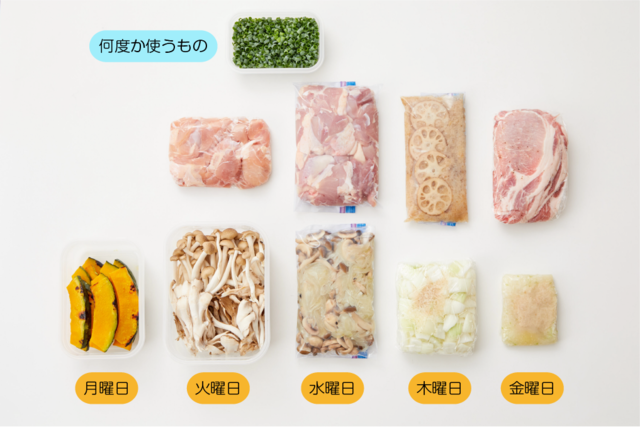 下ごしらえ済みの食材
