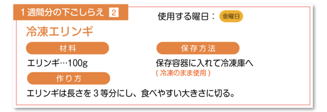 冷凍エリンギの下ごしらえ