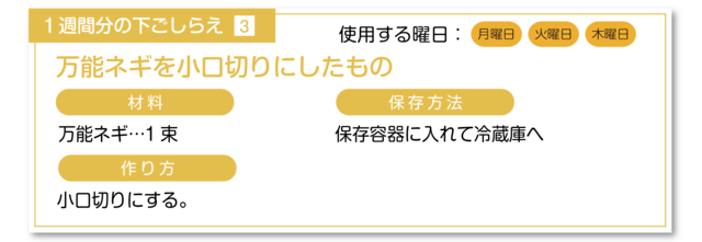 万能ねぎ小口切りの下ごしらえ