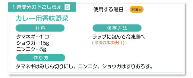 カレー用香味野菜の下ごしらえ