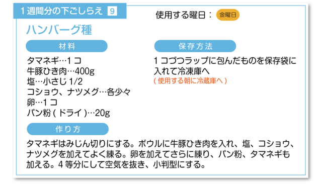 ハンバーグ種の下ごしらえ
