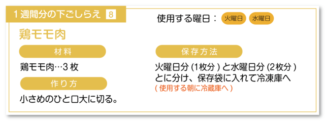 鶏モモ肉の下ごしらえ