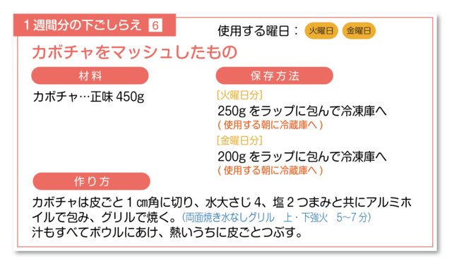 カボチャのマッシュの下ごしらえ